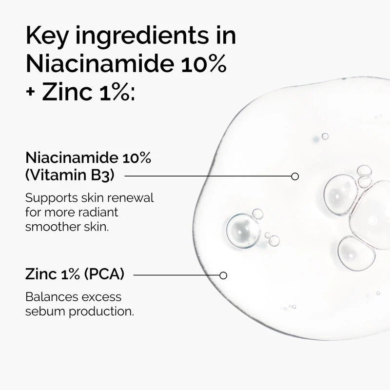 The Ordinary Niacinamide 10% + Zinc Serum – 30ml